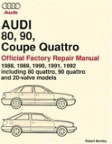 Audi 80 B3 / 90 / Coupé (88-92)