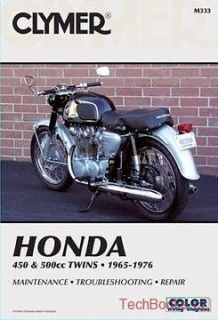 Honda CB 450-CB 500 (65-76)