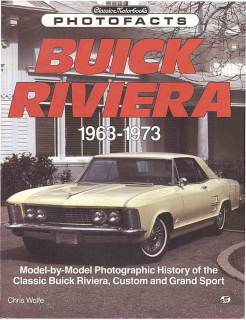 Buick Riviera 1963-1973
