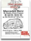 Mercedes-Benz W163/W164 ML (Diesel) (98-06)