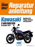 Kawasaki Z400 / Z500 / Z550 (od 1979) (original)