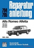 Alfa Romeo Alfetta (80-84)