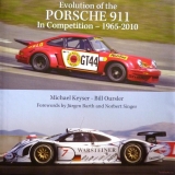 Evolution of the Porshe 911 in Competition