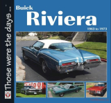 Buick Riviera: 1963 to 1973