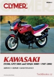Kawasaki EX500 / GPZ500S (87-02)