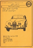 Jaguar Classic Spares Bremen Teileliste