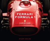 Ferrari Formula 1 Car by Car - Every Race Car Since 1950