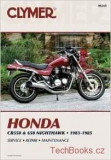 Honda CB550 / CB650 (83-85)