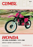 Honda 125-250 Elsinore (73-80)