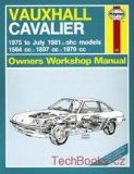 Opel Ascona / Manta / Vauxhall Cavalier (75-81)