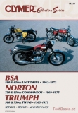 Vintage British Street Bikes (BSA/Norton/Triumph)