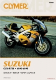 Suzuki GSX-R750 (96-99)