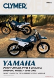 Yamaha PW50 / PW80 / BW80  (81-02)