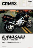 Kawasaki ZX-6 Ninja (90-04)
