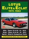 Lotus Elite & Eclat 1974-82