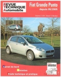 Fiat Grande Punto (od 2005)