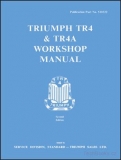 Triumph TR4/TR4A (61-67)