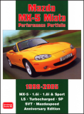 Mazda MX-5 1998-2005