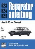 Audi 80 B2 (Diesel) (od 80)
