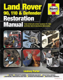 Land Rover 90, 110 and Defender Restoration Manual 