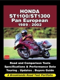 Honda ST1100 / ST1300 Pan European 1989-2002