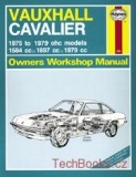 Opel Ascona / Manta / Vauxhall Cavalier (75-79)