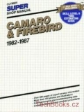 Chevrolet Camaro & Pontiac Firebird (82-87)