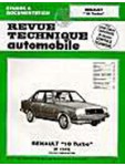 Renault 18 (81-86)