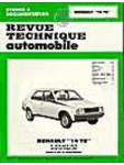 Renault 14 (76-83)