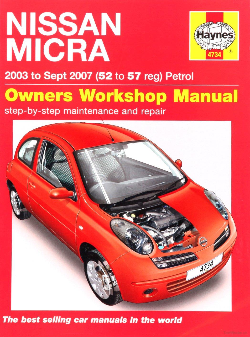 Automobily osobní a dodávky Nissan Micra (0307