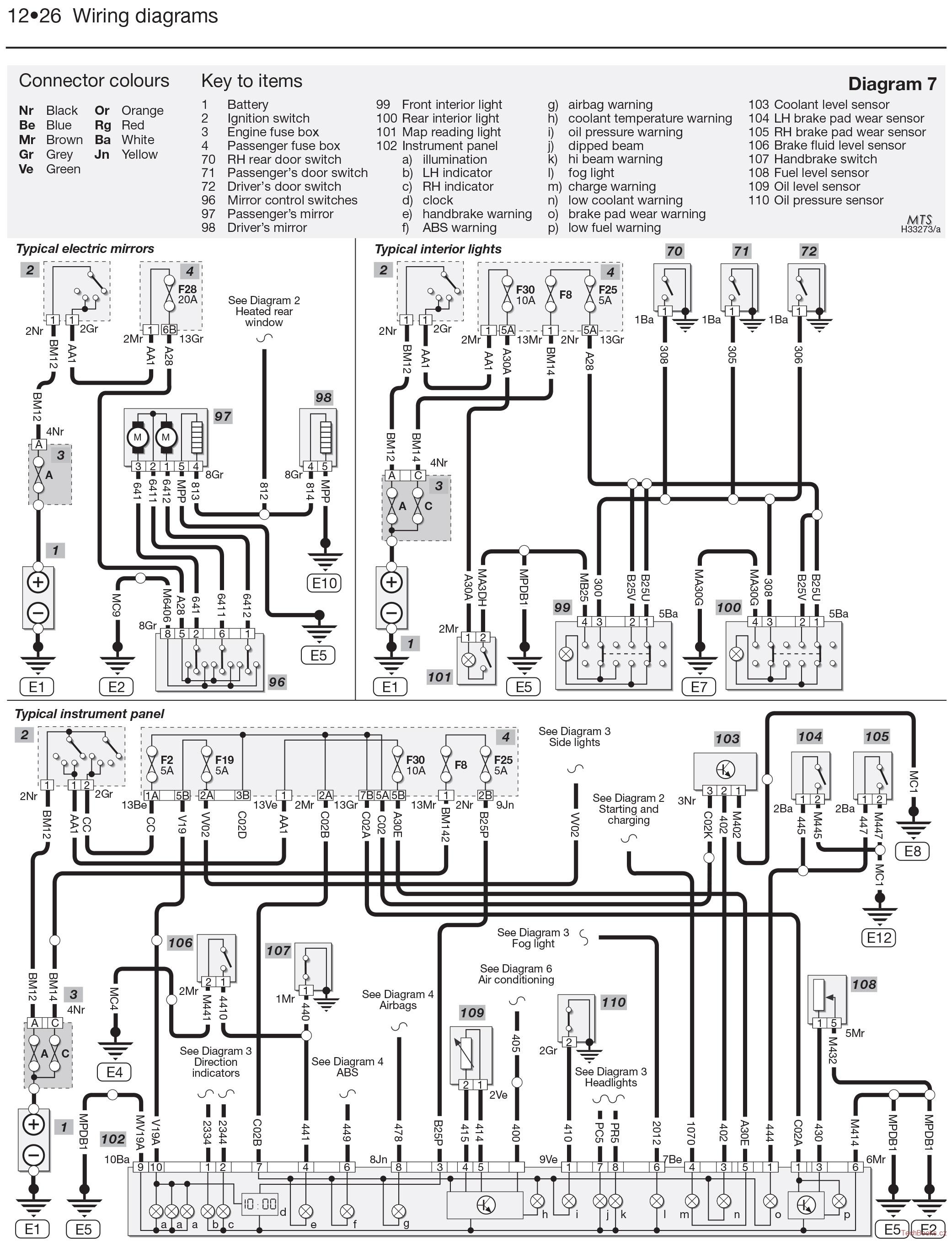 [DIAGRAM] Filter Queen 112b Wiring Diagram FULL Version HD Quality