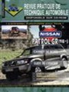 Nissan Patrol GR (od 98)
