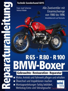 BMW R65 / R80 / R100 (80-96)
