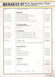 Renault 17 1977 Parts Application Chart
