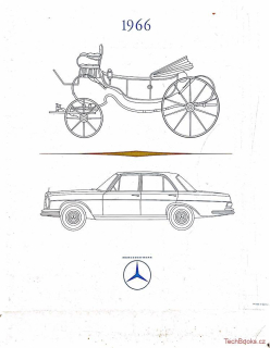 Mercedes-Benz Kalender 1966