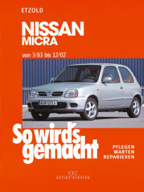 Nissan Micra (83-02)