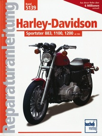 Harley-Davidson Sportster (od 1986)