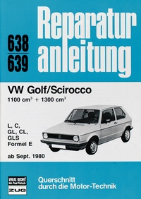 VW Golf / Scirocco (80-83)