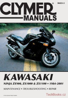 Kawasaki ZX900 / ZX1000 / ZX1100 Ninja (84-01)