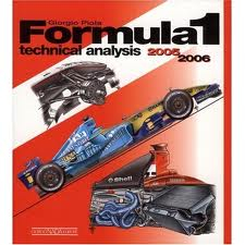 Formula 1 2005/2006: Technical Analysis