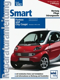 Smart fortwo / City Coupe (98-06)