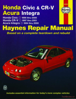 Honda Civic / CR-V / Acura Integra (94-01)