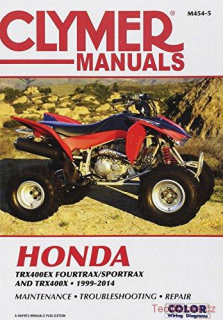 Honda TRX400EX Fourtrax / Sportrax & TRX400X (99-14)