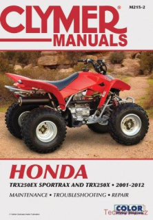 HondaTRX250EX Sportrax & TRX250X (01-12)