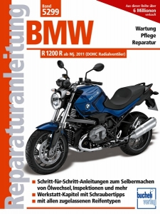 BMW R1200R (od 2011)