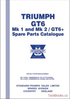Triumph GT6 Mk1/Mk2/GT6+