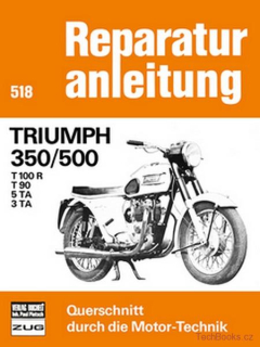 Triumph 350 / 500 (57-74)