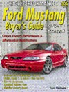 Ford Mustang High-Performance Buyers Guide: 1979-Present