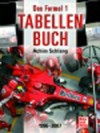 Das Formel 1-Tabellenbuch 1996-2007