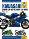 Kawasaki ZX-6R (03 - 06)
